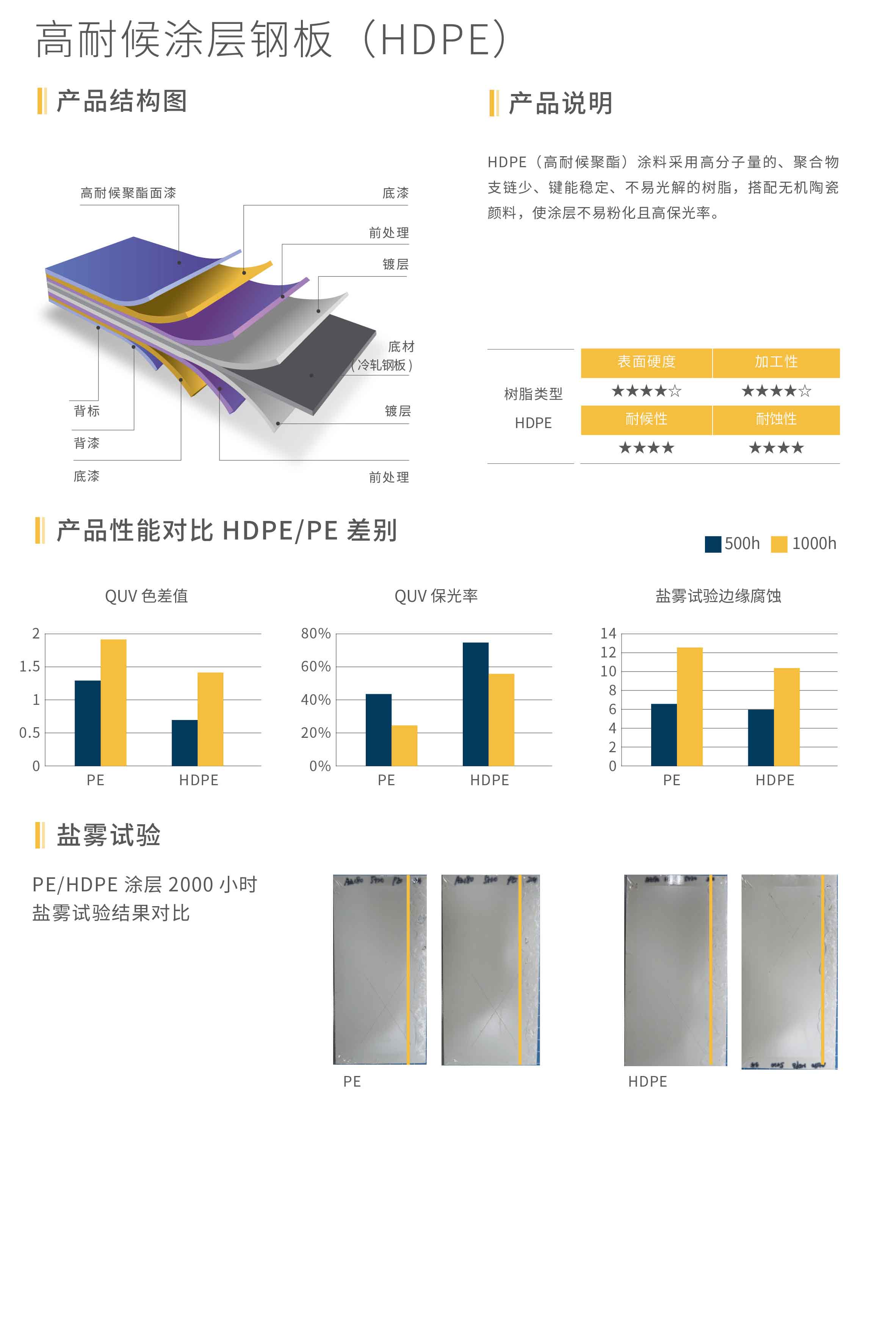 ok钱包官网-全球当先的数字钱包平台